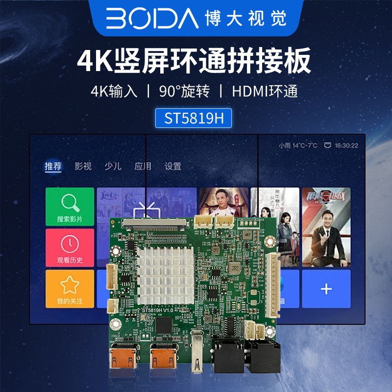 4K竖屏环通拼接板卡 ST5819H