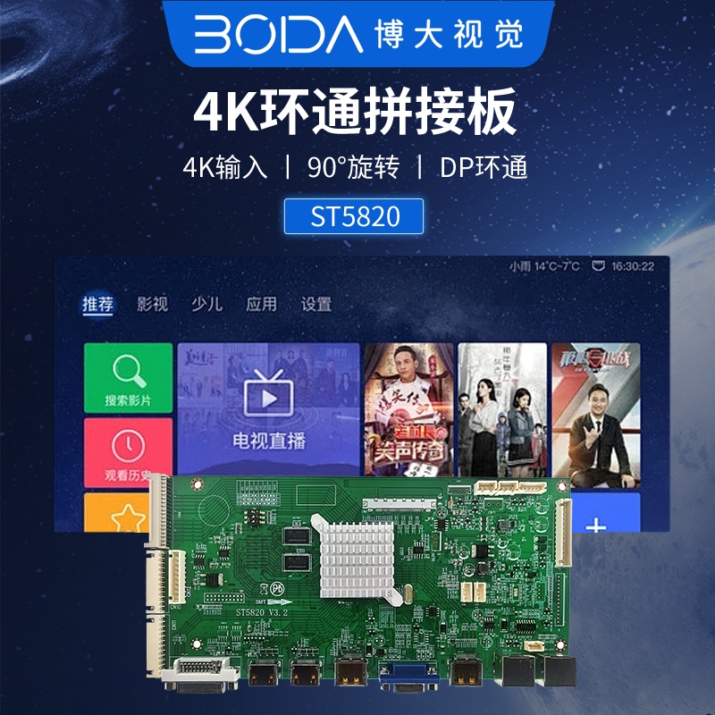 4K竖屏拼接板卡 ST5820