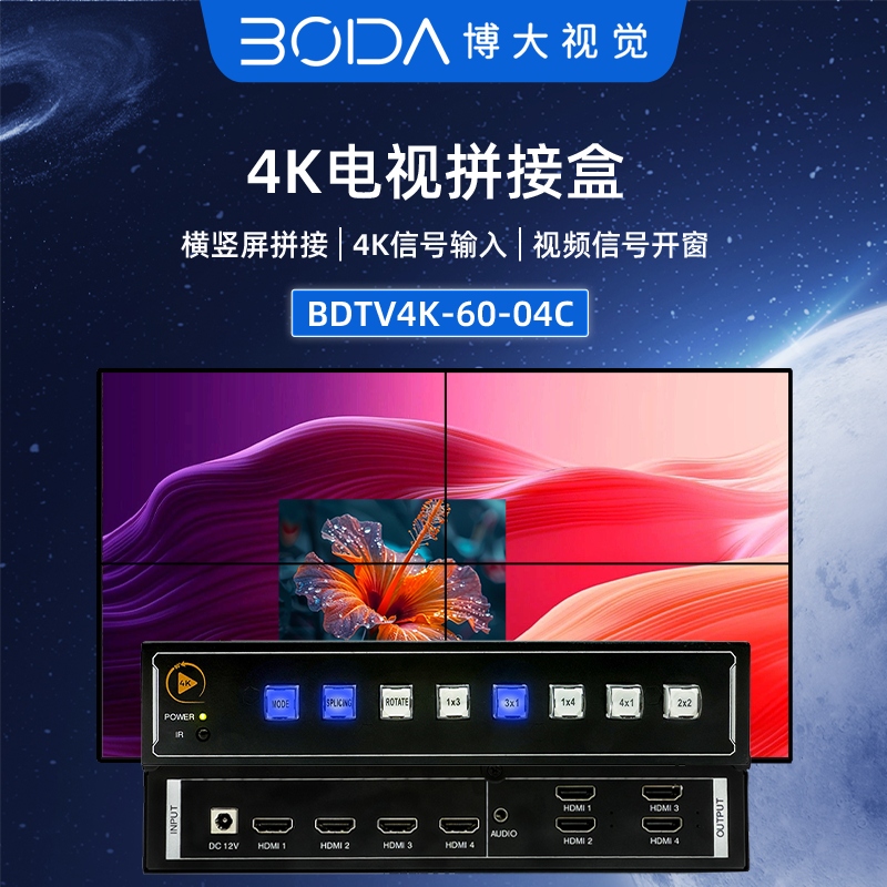 4K竖屏电视拼接盒