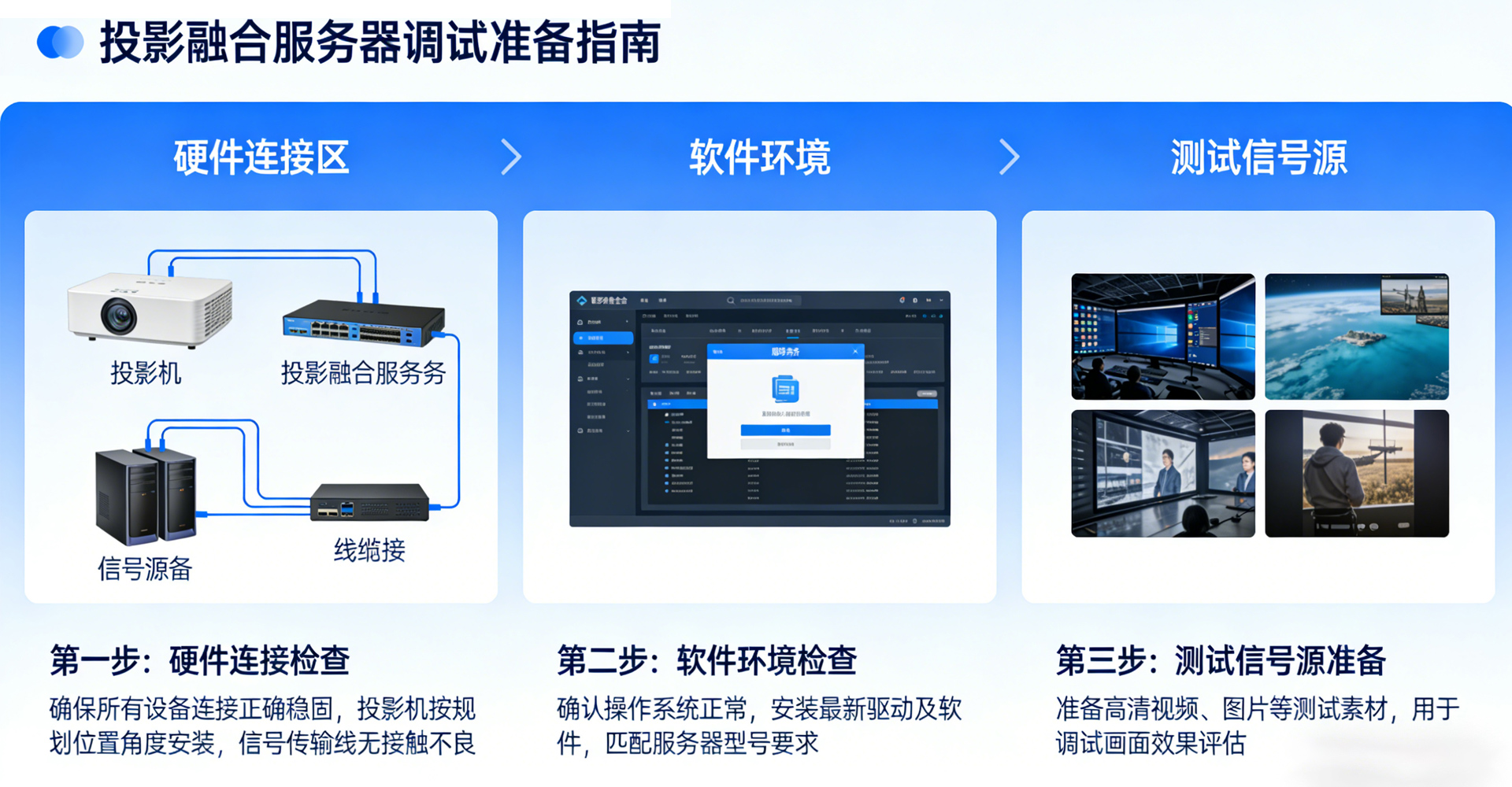 投影融合服务器怎么调试?